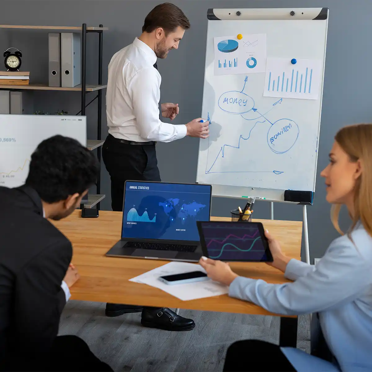 Guidance for Technical Knowledge